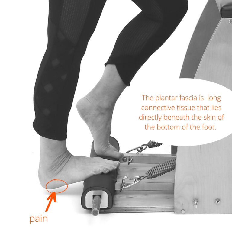 Walking through the feet on the Wundar Chair. The plantar Fascia is long connective tissue that lies directly beneath the skin on the bottom of the foot.